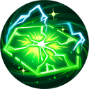matrix of woe
